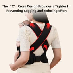 Sunveno Integrated Secure Baby Carrier Effortless Comfortable Baby Carrier Mesh Breathable 4-24months Hands-Free Ergonomic Black