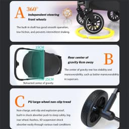 Vremota Luxurious Light High Landscape Baby Stroller leg-sapped Seat for Newborn One Hand reline Pushchair Pram Compact Size