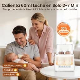 Calienta Biberones Dible 10 in 1, Esterilizador de Biberones, Calentador y descongel de Leche maternal y Comida para Bebe, Control proteco de Temperatura, Pantalla LCD, Temporizador y Apagado Automático,