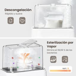 Calienta Biberones Dible 10 in 1, Esterilizador de Biberones, Calentador y descongel de Leche maternal y Comida para Bebe, Control proteco de Temperatura, Pantalla LCD, Temporizador y Apagado Automático,