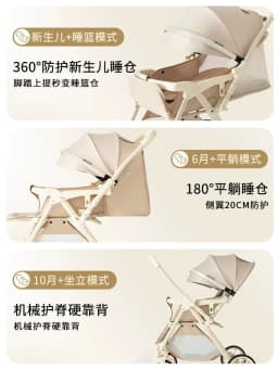 Babyfond Baby Stroller Can Sit and Lie Down Two-way High Landscape Folding Newborn Baby 0-3 Years Old Baby Stroller