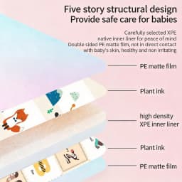 Large XPE Crawling Blanket 180x200cm Double-Sided Thick cartoon Pattern Foldable baby Crawling Pad for Easy Storage