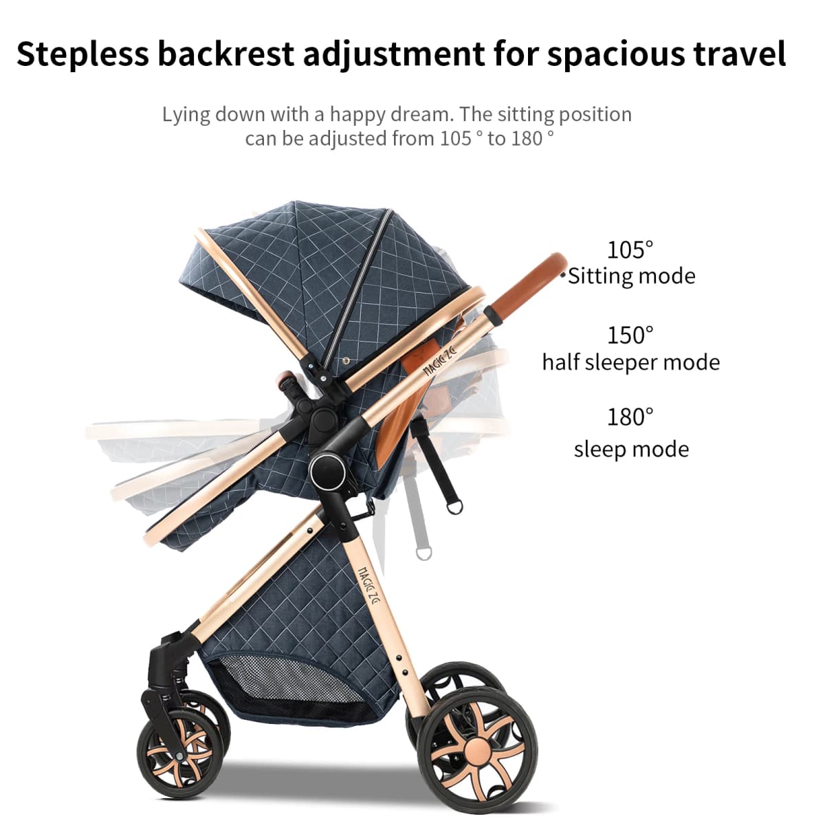 Travel System Bidirectional Baby Stroller with 6 Accessories - Face-to-Face Pushing, All-Season Canopy (Summer Mesh/Winter Windshield), Adjustable Handle, Large Storage Basket, 4-Wheel Brake - Safe & Comfortable for 0-4 Years