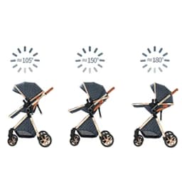 3-in-1 Light Baby Stroller Baby Pram Can Sit and Recline With Car Seat Foldable Baby Pushchair Newborn Travel System for Air Travel and Long trip With Storage Basket Baby Buggy High landscape Baby Carriage