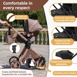 3‑in‑1 Practical Full‑Function Baby Travel Carriage, Elevated Landscape Structure, Flexible One‑Step Fold System, Anti‑Vibration Heavy‑Duty Wheels, Soft Breathable Interior Cushion, Humanized Adjustable Backrest For Infant Daily Wandering Trips