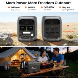 FOSSiBOT F1800 Portable Power Station 1800W (3600W Surge), 1024Wh Solar Generator with LiFePO4 Battery, 10ms Seamless UPS, Pure Sine Wave AC Outlets for Home Backup, Camping, RV, Emergency Emergency