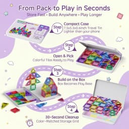 Hotfree 40PCS Mini Magnetic Tiles Stacking Building Blocks - Montessori STEM Toy with Strong Magnets, Iron Storage Box, Airplane Activities, Open Ended Play, Toddler Learning Activities, 3D or Flat Play, Birthday Christmas Gift for Ages 3-8