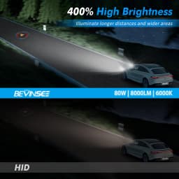 BEVINSEE D3S D3R D1S D1R D2S D2R D5S LED Headlight Bulbs Xenon HID Replacement Kit Plug&Play CANBUS 80W 8000LM 6000K White 12V