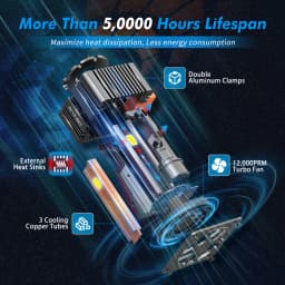 BEVINSEE D3S D3R D1S D1R D2S D2R D5S LED Headlight Bulbs Xenon HID Replacement Kit Plug&Play CANBUS 80W 8000LM 6000K White 12V