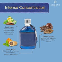Men Dumont Nitro Blue Pour Homme Eau De Parfum 100ml, Premium Blue Leather Wrapped Bottle, Long‑Lasting Fresh Woody Aquatic Scent For Daily Wear & Gifting