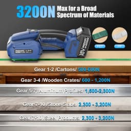 SWANSOFT 3200N Electric Strapping Tool Banding Machine for 0.51" - 0.63" PP/PET Straps Electric Strapping Machine 18V 2x4Ah Battery Powered Semi-automatic Banding Tool with Plastic Case