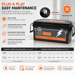 PowMr 25.6V 100Ah LiFePO4 Battery with BMS Grade A 2.56kWh Lithium 6000 cycle 100A flash charge for Camping EV Home System US Local
