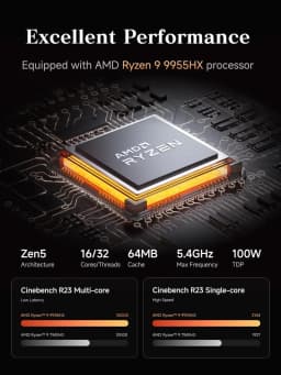 Up to 5.4Ghz, 64Gb Ddr5, 1Tb Ssd, Pcie×16, Hdmi/2X Usb-C (8K@60Hz), 2X Sfp+ 10g, 2X 2.5g Lan, 3X Ssd M.2 (2280/22110/U.2)