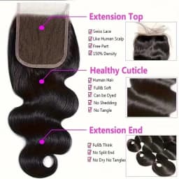 Straight 5x5 Closure Human Hair Ear To Ear Transparent Frontal Lace Only5x5 HD Lace Closure Straight Body Wave 3-5 Days Delivery
