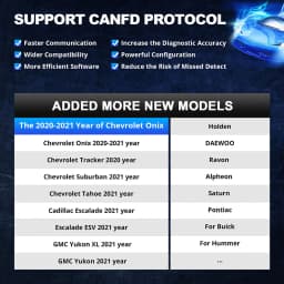 Thinkcar Thinkdiag 2 OBD2 Bluetooth Diagnostic Tool Full System Diagnose OBD2 Diagnostic Scanner for iOS & Android, THINKCAR Bluetooth Scan Tool with CAN-FD Protocol, 15+ Reset Functions, ECU Code, Active Test, AutoVIN, 1 Year Update