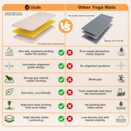 GOOFFOR Yoga Mat, Non Slip Natural Rubber Yoga Mat, Ultimate Grip