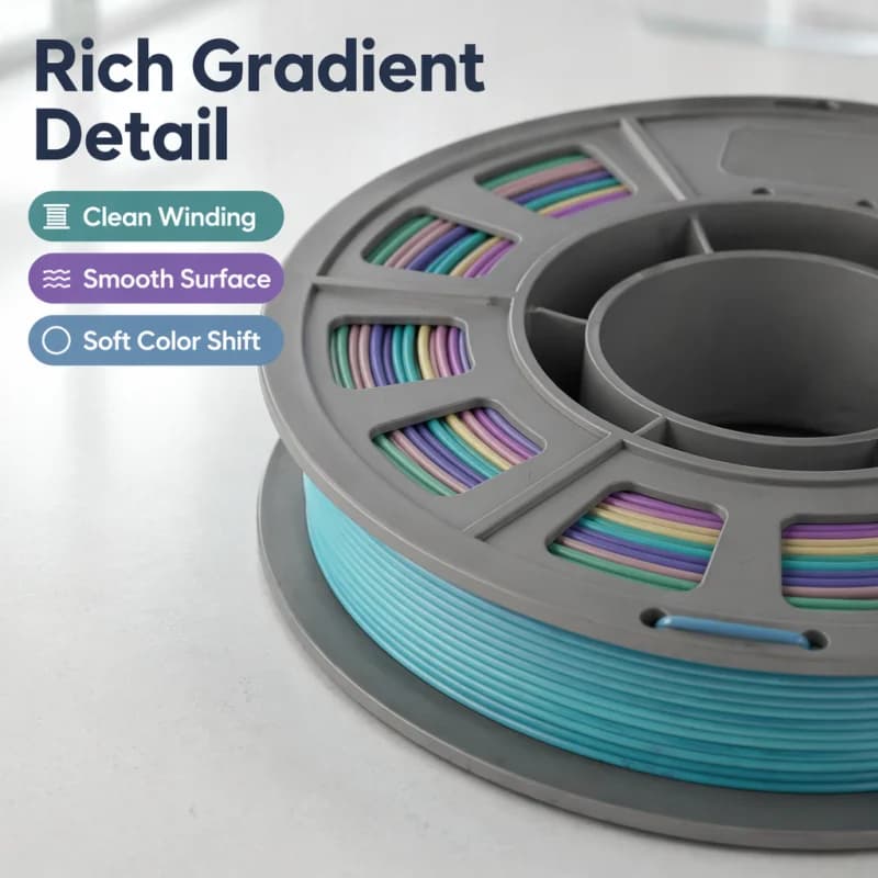 High Precision 1.75mm Gradient PLA 3D Printer Filament Vibrant Rainbow Colors Smooth Layer Vacuum Packaging Consumables