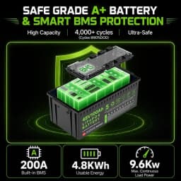 48V 100Ah LiFePO4 Golf Cart Battery, 10.24kW Peak Power & 4000+ Cycles, Built-in 200A BMS | with 48V 18A Lithium Battery Charger, LCD Screen & APP Monitoring | for Golf Carts, RV,