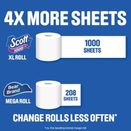 Septic-Safe Toilet Paper, 1-Ply Bathroom Tissue, 4 Rolls, 1,000 Sheets Per Roll, 4,000 Sheets Total, Everyday Household Use