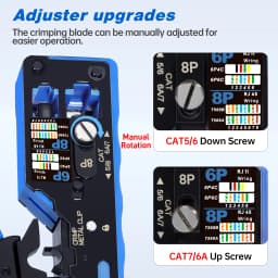 ZoeRax RJ45 CAT7 CAT6A Crimping Tool RJ45 Network Tool Kit for CAT6A CAT7 CAT5 CAT6 Connectors with Crimp Tool,Wire Stripper and Blades