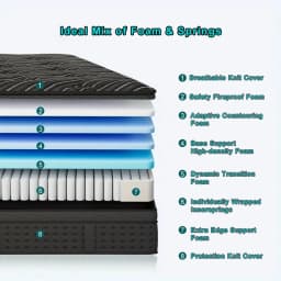 12 Inch Twin, Full, Queen, King, Mattress Memony Foam And Spring, Medium Firm Mattress for Cooling, Pressure Relief, Edge Support & Motion Isolation Box-Packed for Bedrooms, Guest Rooms And Hotels