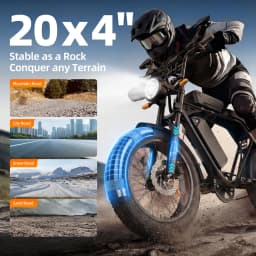X5 20 Inch Fat Tire All‑Terrain Electric Bike, 1500W Peak Motor, 48V 15AH Removable Battery, Dual Disc Brake Adult E‑Bike for Off‑Road Beach Snow Commuting