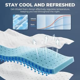 2 Inch Cooling Gel Swirl Memory Foam Mattress Topper Slow Rebound Orthopedic Bed Pad Back Pain Relief Soft Breathable Sleeping Mat for Student Dormitory Hotel Home Bedroom Double Bed Mattress