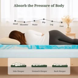 2 Inch Cooling Gel Swirl Memory Foam Mattress Topper Slow Rebound Orthopedic Bed Pad Back Pain Relief Soft Breathable Sleeping Mat for Student Dormitory Hotel Home Bedroom Double Bed Mattress