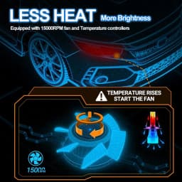 Roadsun H7 H4 LED Headlight Bulbs 120W 22000LM CANBUS Super Bright H11 HB3 9005 HB4 9006 9007 H13 LED Car Headlamps 6000K DC12V 3570 CSP Chips Auto Light Bulbs