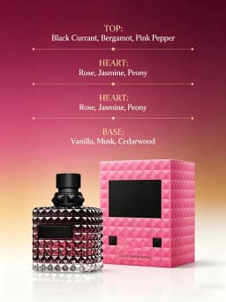 New Arrival Donna Intense EDP 100ml 3.4oz Bourbon Vanilla Jasmine Benzoin Amber Long Lasting Scents Perfumes Sprays Women Labor Day Halloween Thanksgiving Black Friday Cyber Monday Christmas Gift Ideas Best Seller Fast US Local Shipping Spray Scent Hot