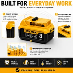 8.0Ah 20V MAX Replacement Battery for DEWALT, Compatible with DCB200 DCB205 DCB206 DCB208, Li-ion Rechargeable Battery Pack, US Local Warehouse