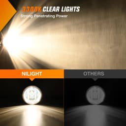 Nilight Fog Lights Assembly Compatible with 2008 2009 2010 Dodge Challenger 2005 2006 2007 2008 2009 2010 Dodge Grand Caravan Charger Caliber Nitro Avenger Chrysler Town&Country Pacifica Jeep Patriot