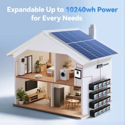 12V 50Ah LiFePO4 Lithium Battery, 4000+ Deep Cycle Rechargeable Battery, Built-in Smart BMS, for Home Solar Storage, Outdoor Camping, RV, Marine, UPS Backup Power Supply, Maintenance-Free, 10-Year Long Lifespan
