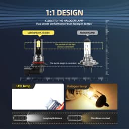 2PCS 16000LM 9006 LED Fog Lamp HB4 LED Fog Lights Bulbs Super Bright 6000K White Automobile Light Fanless Driving Lamp 3570 CSP Fit For Car Motors