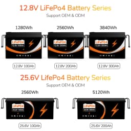 300AH LiFePO4 Battery 12V 100AH Lithium Iron Phosphate for RV Campers Golf Carts Off-Road Vehicles Solar Wind Energy Storage Rechargeable Power Solution NO Charger