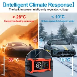 12V 6A Smart Car Battery Charger 9-Stage Automatic Charger 5-in-1 Modes for Car Start-Stop Motorcycle LiFePO4 Batteries with Repair Trickle Charge Temperature Compensation LED Display Safety Protection