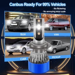 Roadsun Car LED Headlight Bulbs 120W 22000LM CANBUS Super Bright H7 High/Low Beam LED Car Headlamps 6000K DC12V 3570 CSP Chips Auto Light Bulbs Universal Fit For Car Motors