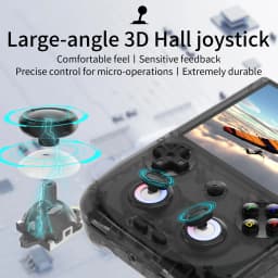Anbernic RG406V Retro Handheld Game Console 4’’ IPS Touch Screen Android 13 Unisoc T820 Game Player 5500mAh RGB Light 3D Hall Joystick Supports WIFI Bluetooth 1080p Display Port Output