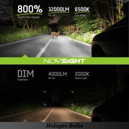 NOVSIGHT N67EP Series LED Car Headlight Bulbs H11 H8 H9 Canbus Car Lamp 6500K 140W 55000LM Super Bright For Universal Auto Model