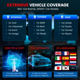 2026 New KINGBOLEN Ediag Elite Lifetime Free Car Diagnostic Tools All System 15 Resets Bi-directional Test Auto Scanner OBD2