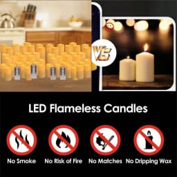 24 pcs LED Flameless Candles with Remote Control - Battery Operated Flickering Pillar Candles for Wedding, Home Decor, Valentine's Day & Christmas