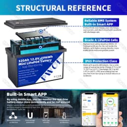 12V Lifepo4 320Ah Battery With 4S 200A Smart BMS 8000+ Cycles Brand New Lithium Iron Phosphate Cell Pack APP Monitoring Grade A Rechargeable LFP Batteries DIY 12V 24V For RV Marine Yacht Outdoor Trolling Motors Camping Fast Shipping to the United States