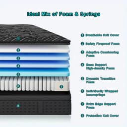 12/14-Inch Black Queen Mattress, Built-In Memory Foam And Individually Pocketed Springs, Available In Twin, Full, Queen And King Mattress Sizes, With Side Handles For Easy Movement, Fiberglass-Free, Odorless, Highly Breathable