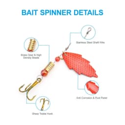 30pcs Spoon Spinner Hard Bait Fishing Lures Metal Minnow Popper Cicada Plastic