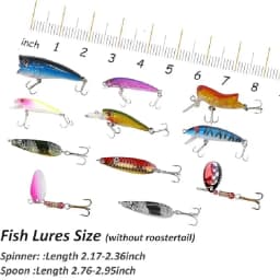 30pcs Spoon Spinner Hard Bait Fishing Lures Metal Minnow Popper Cicada Plastic