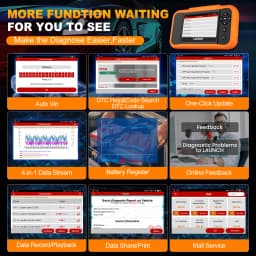 LAUNCH X431 Creader Elite 2.0 BBA ECU Coding Active Test for BMW for Benz for Audi Car Diagnostic Tool obd scanner Lifetime Free