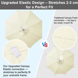 Replacement Canopy for 8 Ribs Umbrella Cover, Vented Top, Fits 8-Rib 2.7M/3M Patio Umbrella – Canopy Only