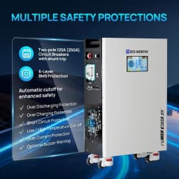 ECO WORTHY 10000W Output Complete Off-Grid Solar Panel Kit for Home| 10KW 120V/240V Output Split Phase Inverter| 48V 314Ah16.1kWh High Capacity Energy Storage| 2460W Solar Panel PV| Whole