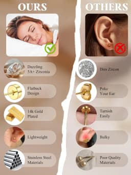 13Pcs Hypoallergenic Stud Earrings Hoop Earrings Set for Women 14K Gold-plated Flat Back Cartilage Earring for Multiple Piercing