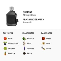 Men Dumont Nitro Black Pour Homme Eau De Parfum 100ml, Premium Leather Wrapped Bottle, Long-Lasting Woody Oriental Scent for Daily Wear & Gifting